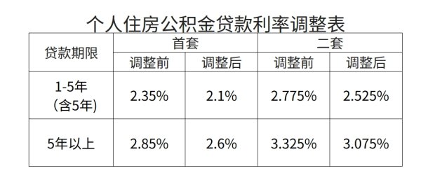 嘉创配资 欧盟大幅下调经济增长预期